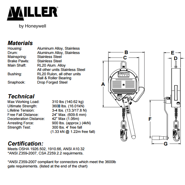 cấu tạo thiết bi chống rơi Miller-MightyLite.