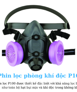 Thiết bị bảo hộ lao động: Mặt nạ phòng độc