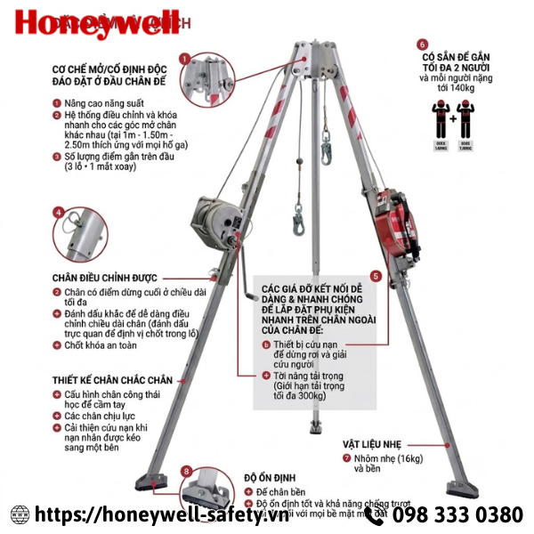 Giá đỡ 3 chân Miller DuraHoist 3Pod