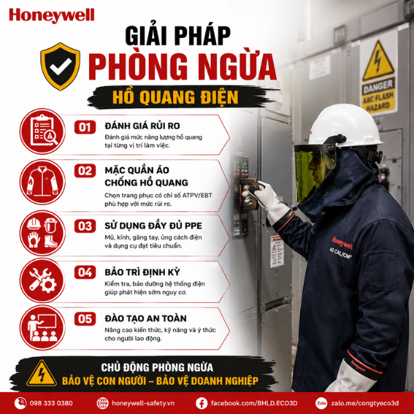 Làm thế nào để phòng tránh nguy cơ hồ quang điện?