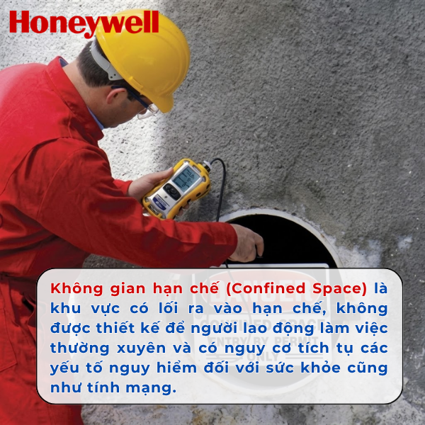 Không gian hạn chế là gì?