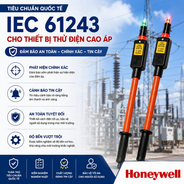 Tiêu chuẩn IEC 61243 là gì?