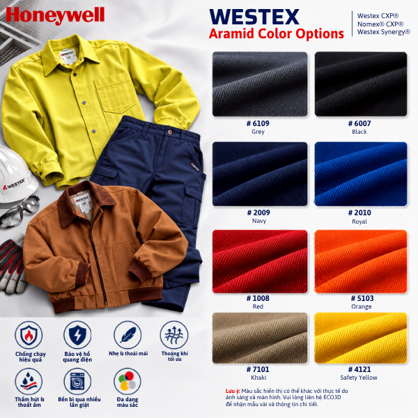Vải Westex là gì?
