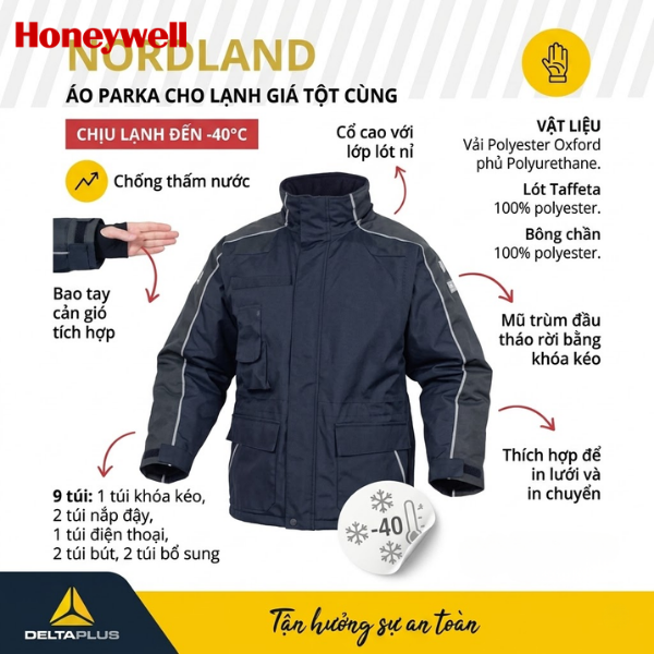Áo khoác chịu lạnh Delta Plus Nordland
