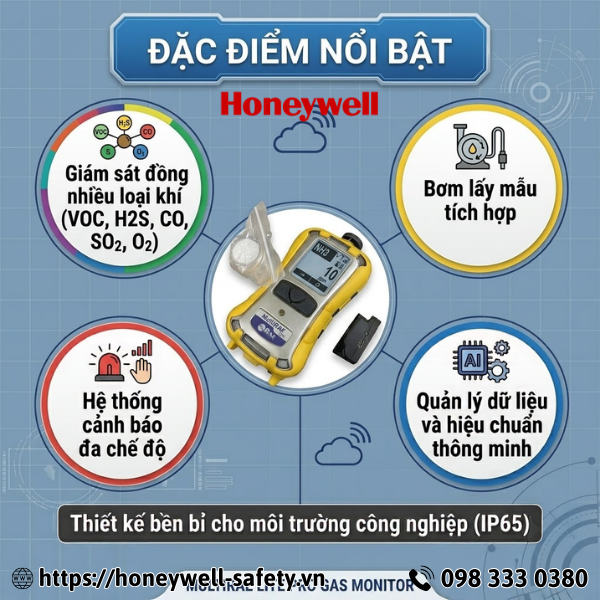 Máy đo đa khí Honeywell MultiRAE