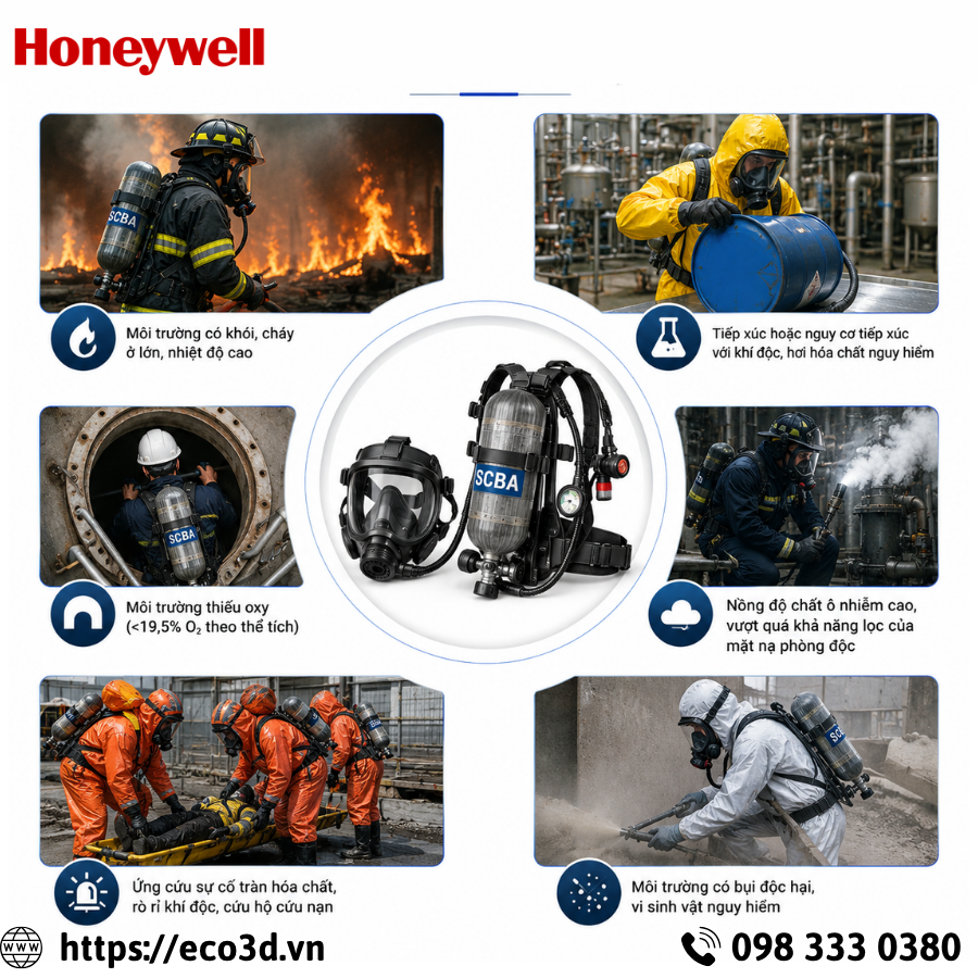 Khi nào cần sử dụng SCBA?
