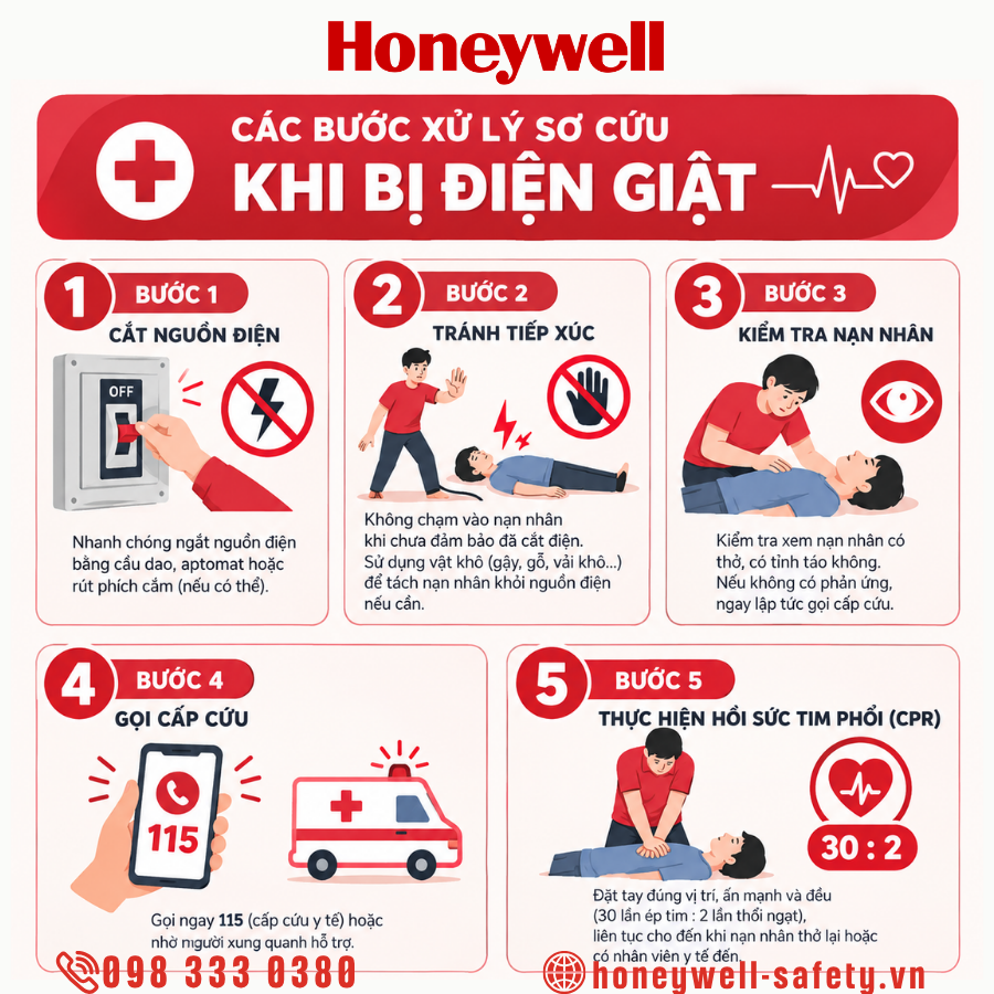 Các bước xử lý sơ cứu khi bị điện giật