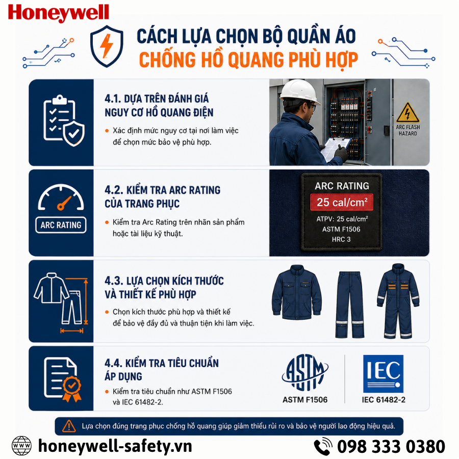 Cách lựa chọn bộ quần áo chống hồ quang phù hợp