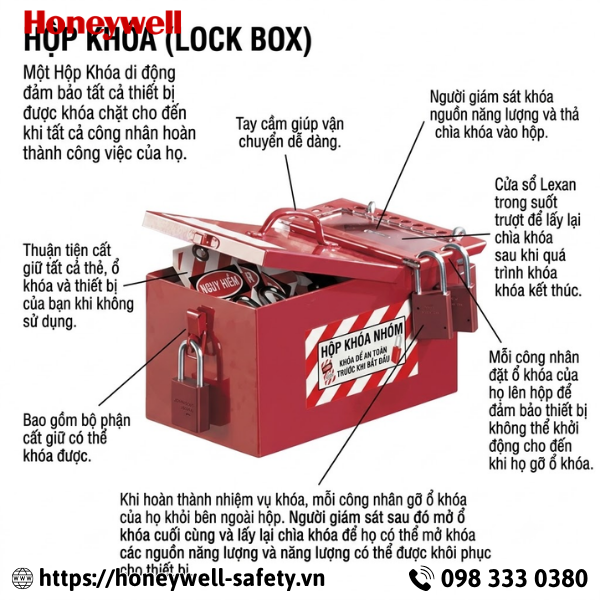 Hộp lưu trữ di động kết hợp khóa nhóm 32 người PROLOCKEY LK06