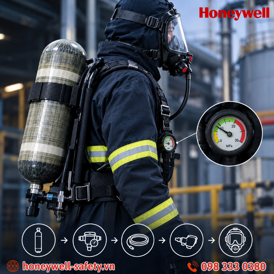 Mức tiêu thụ của bình khí SCBA