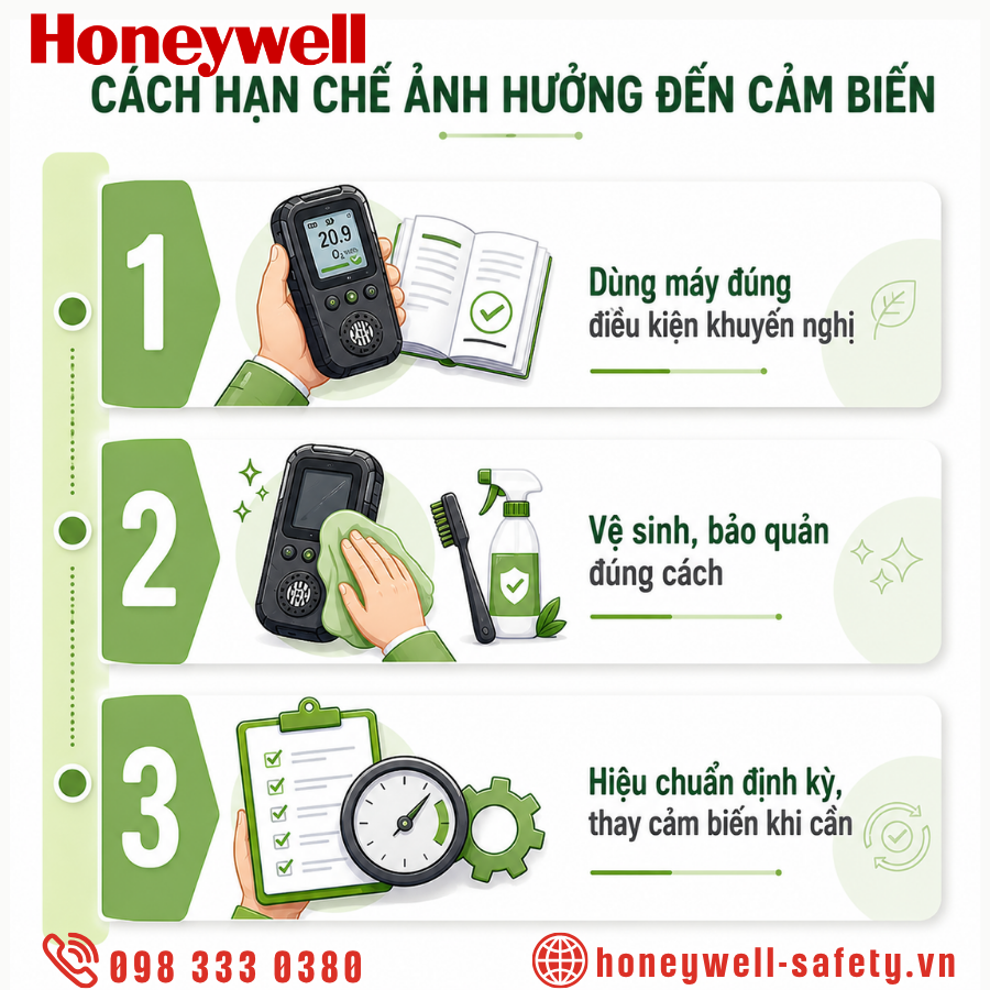 Cách hạn chế ảnh hưởng đến cảm biến