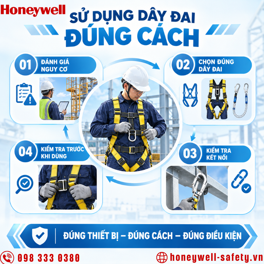 Làm thế nào để sử dụng dây đai toàn thân phù hợp và an toàn?
