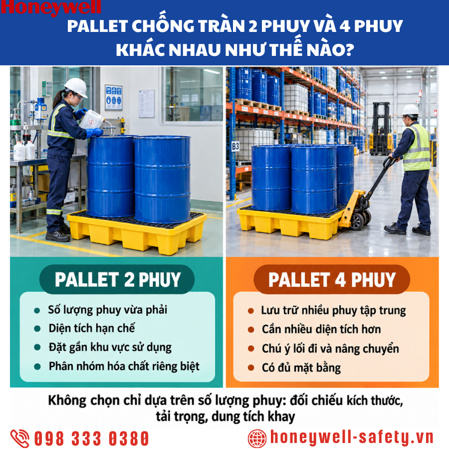 Pallet chống tràn hóa chất 2 phuy và 4 phuy khác nhau như thế nào?