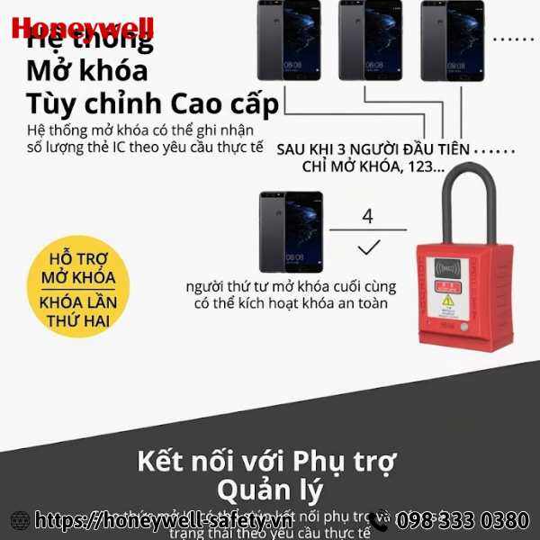 Ổ khóa thẻ IC thông minh BA-SC201