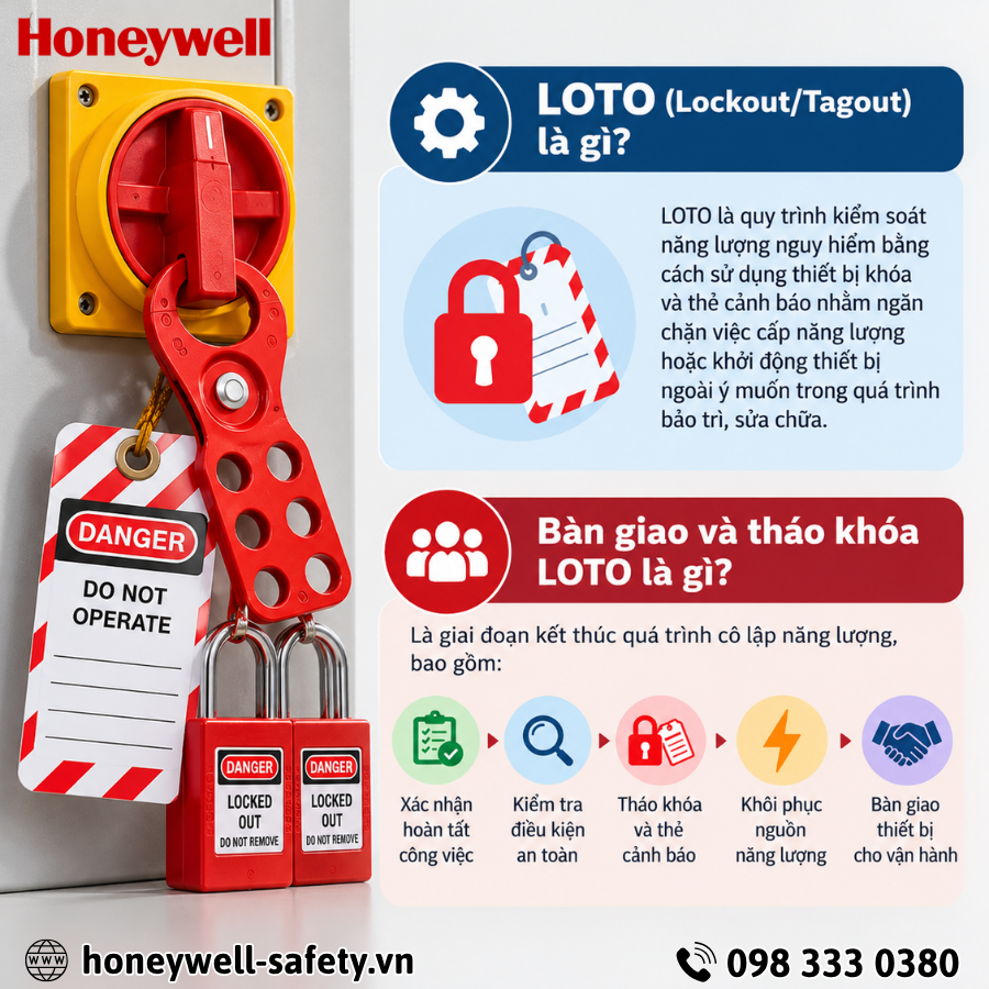 Bàn giao và tháo khóa LOTO là gì?