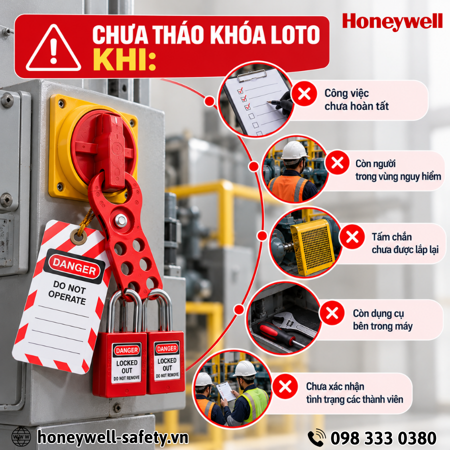 Những điều kiện cần kiểm tra trước khi tháo khóa LOTO