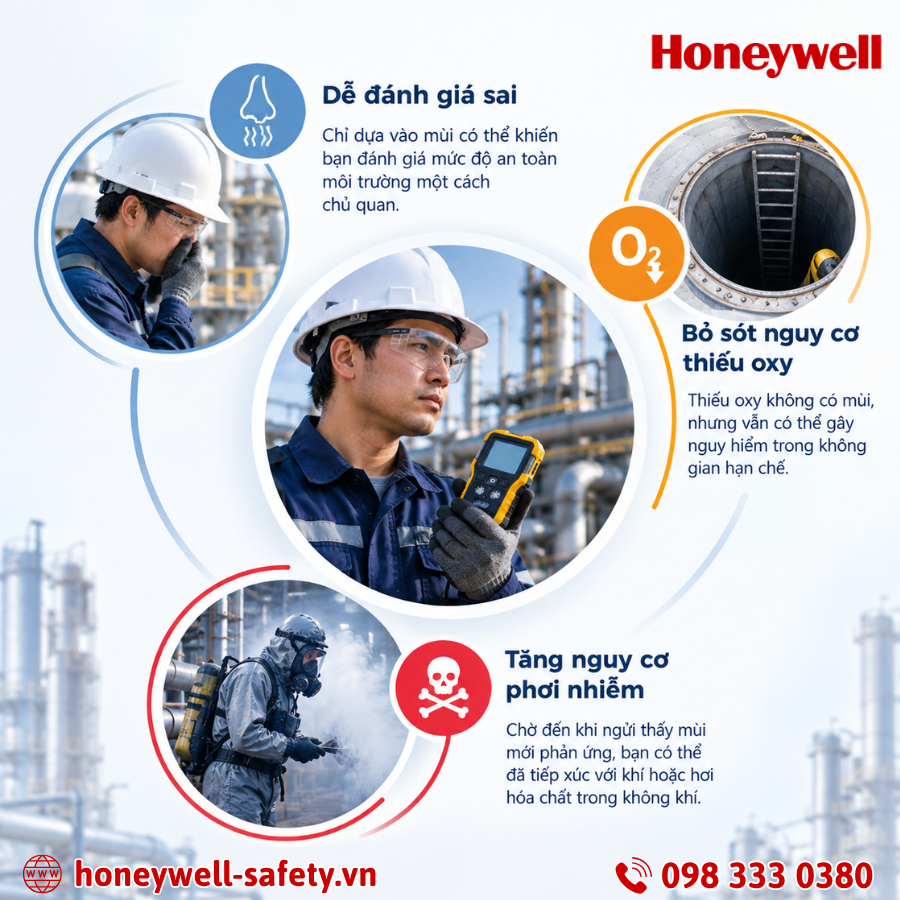 Những rủi ro khi chỉ dựa vào mùi để nhận biết khí độc